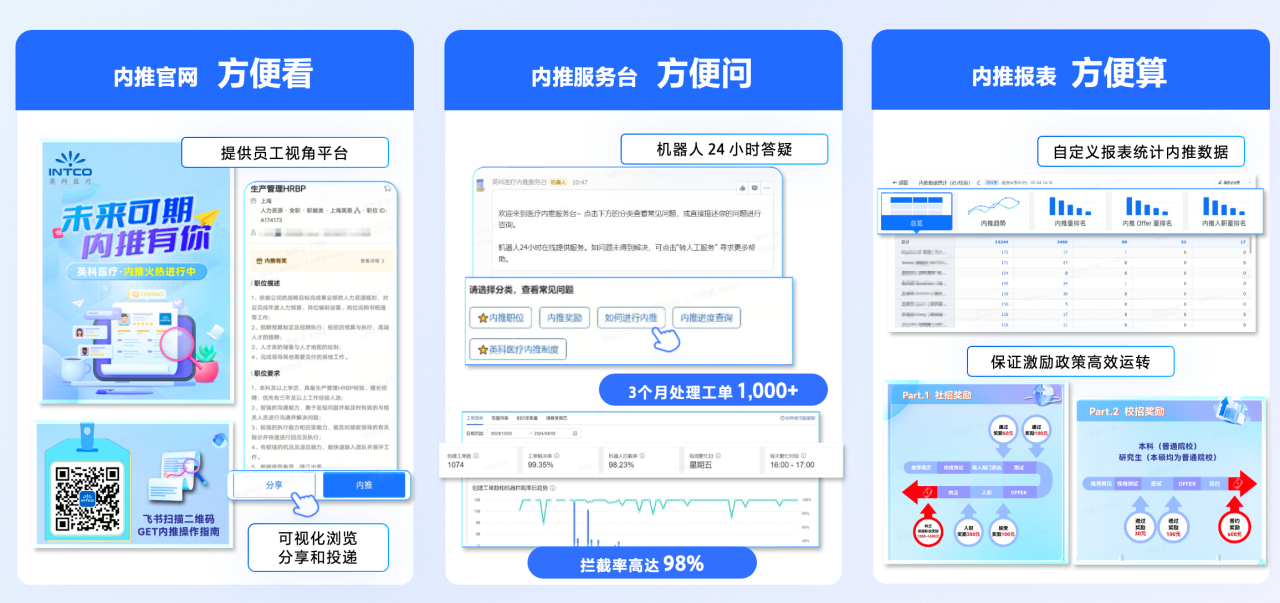 UED在线荣获 “飞书数字化人才管理先进实践案例奖”